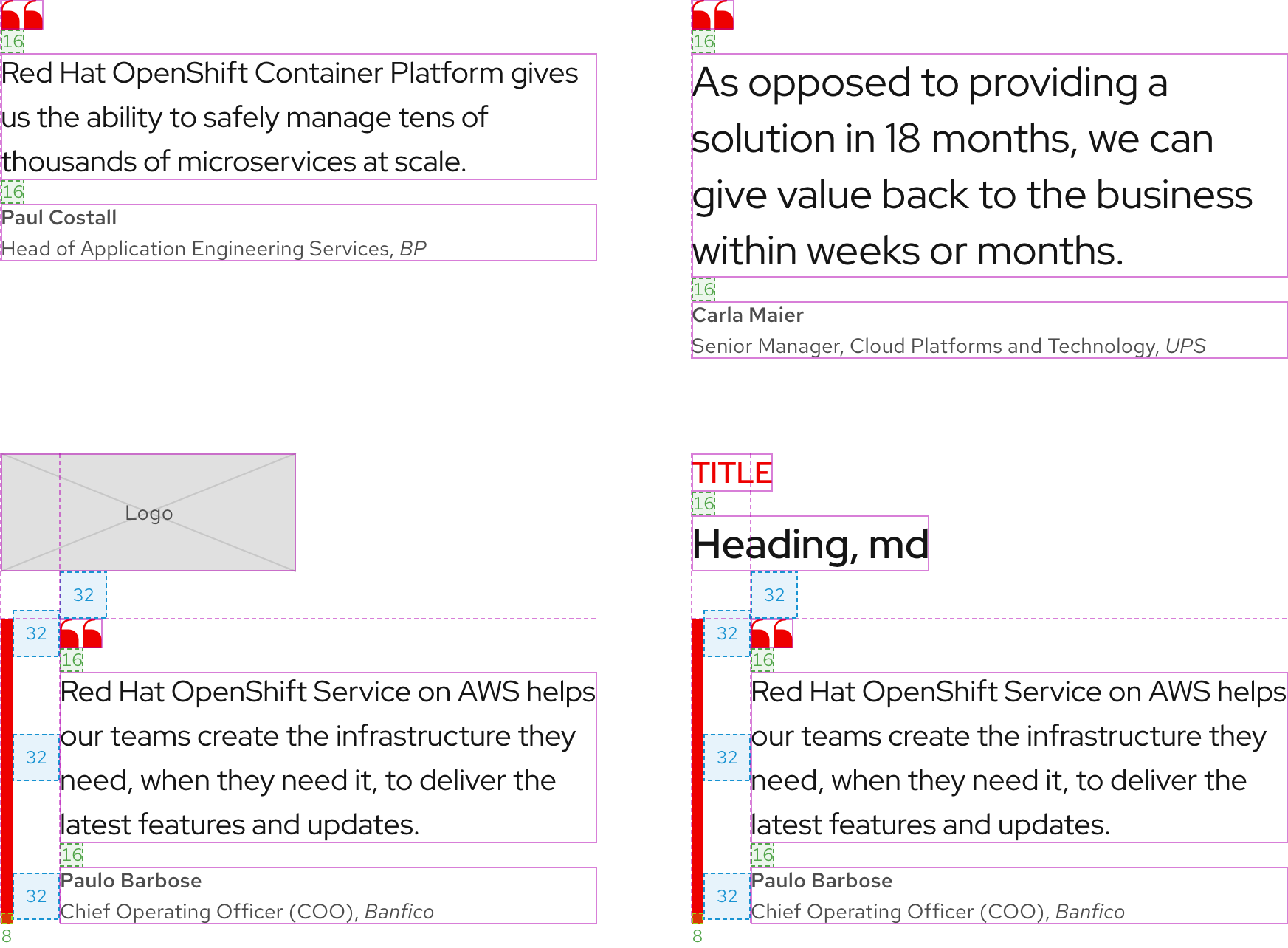 Four blockquotes with spacing values in between