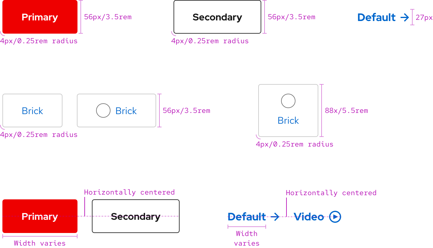 Image of all variants with various specs like border radius, height, width, alignment, and more