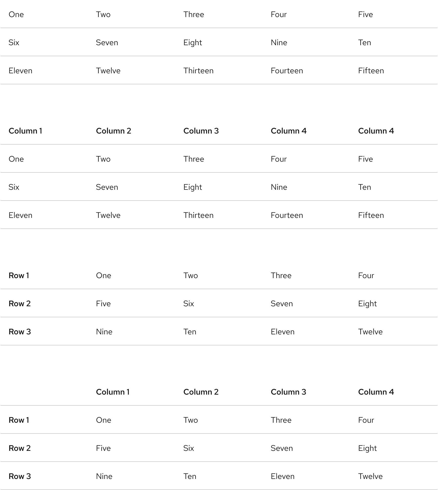 Image of various tables with no titles, column titles, row titles, and both